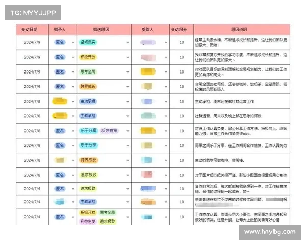 探索各种兑奖方式与技巧,让你轻松赢得奖品并享受更多奖励 探索各种兑奖方式与技巧,让你轻松赢得奖品并享受更多奖励