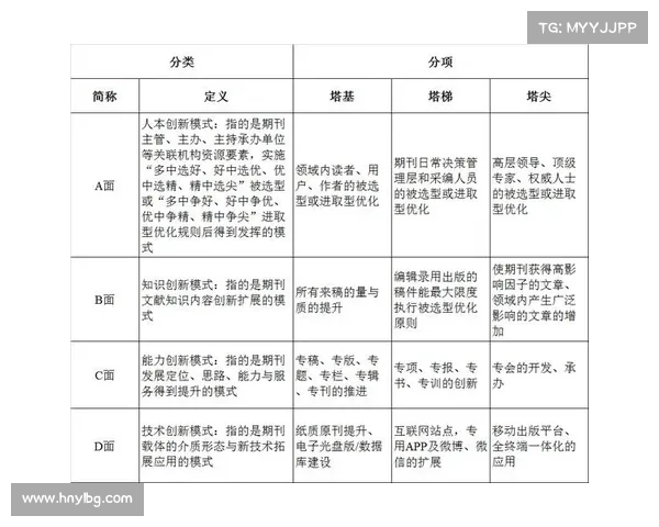 基于等级制度的社会结构分析与发展趋势研究 基于等级制度的社会结构分析与发展趋势研究
